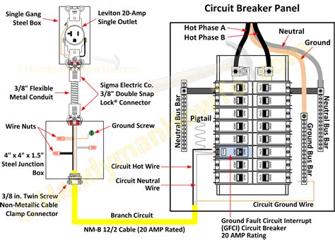 how to fault find electrical circuits to your cuircuit box|circuit map to breaker box.